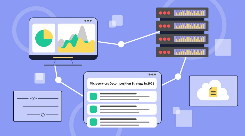 microservices development